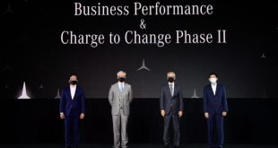 Mercedes-Benz Business Performance and Charge to Change Phase II