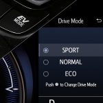 New Toyota C-HR HEV GR Sport