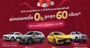 MG Thailand Year end campaign 2022