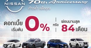 Nissan_Motor Expo 2022