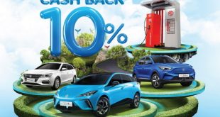 MG Super Charge Cash Back Campaign