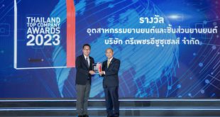 ISUZU - Thailand Top Company Awards 2023