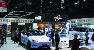 Solar Gard Corporation Motor Expo 2023