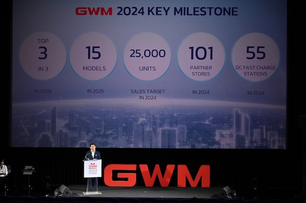 GWM 3rd Brand Anniversary