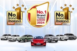 MG - Marketeer No.1 Brand (EV Car) 2024