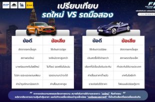 เปรียบเทียบ “รถใหม่ป้ายแดง” หรือ “รถมือสองสภาพดี”