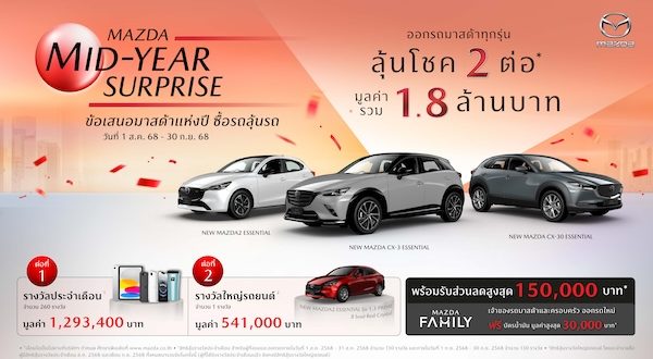 MAZDA MID-YEAR SURPRISE