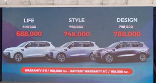 ราคาแนะนำ Leapmotor B10 สำหรับลูกค้า 1,000 คันแรก พร้อมข้อเสนอพิเศษ