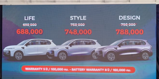 ราคาแนะนำ Leapmotor B10 สำหรับลูกค้า 1,000 คันแรก พร้อมข้อเสนอพิเศษ