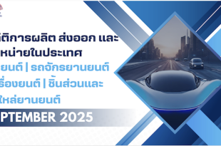 ยอดการผลิตและส่งออกรถยนต์ รถจักรยานยนต์ และชิ้นส่วนยานยนต์ เดือนกันยายน 2568