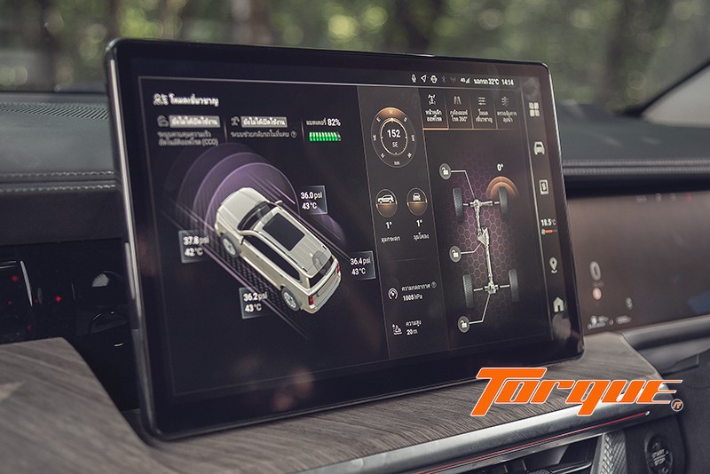Off-road Driving Status Display – GWM TANK 500 4WD หน้าจอแสดงสถานะการขับขี่ออฟโรดและระบบขับเคลื่อน 4 ล้อของ GWM TANK 500 Diesel Black Warrior 4WD