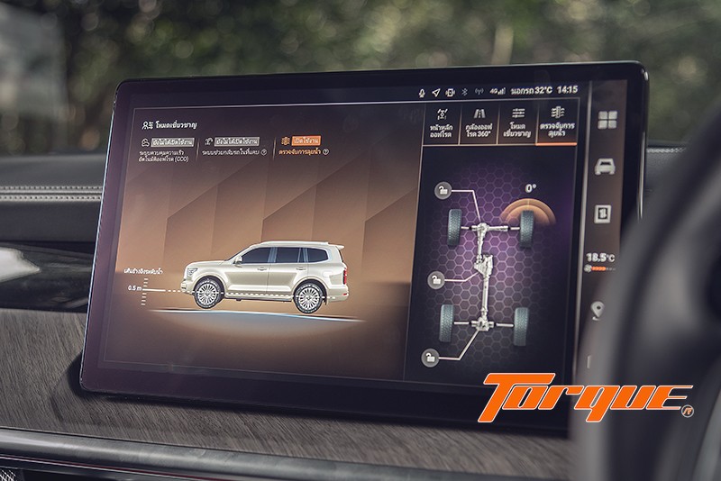 Off-road Angle & Height Monitoring – GWM TANK 500 Diesel Black Warrior หน้าจอแสดงมุมองศาช่วงล่างและระดับความสูงตัวรถของ GWM TANK 500 Diesel Black Warrior 4WD