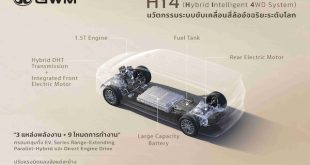 GWM WEY G9 เปิดตัวในไทยครั้งแรก — ไฮบริด Hi4 ขับเคลื่อนอัจฉริยะ พร้อมเบาะ Zero-Gravity | Motor Expo 2025