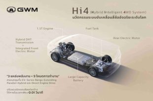 GWM WEY G9 เปิดตัวในไทยครั้งแรก — ไฮบริด Hi4 ขับเคลื่อนอัจฉริยะ พร้อมเบาะ Zero-Gravity | Motor Expo 2025