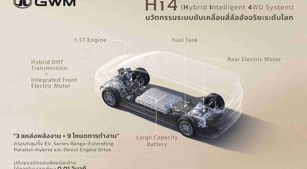 GWM WEY G9 เปิดตัวในไทยครั้งแรก — ไฮบริด Hi4 ขับเคลื่อนอัจฉริยะ พร้อมเบาะ Zero-Gravity | Motor Expo 2025