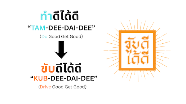 ขับดีได้ดี: TMF และ Honda เปิดตัวแคมเปญความปลอดภัยทางถนนในกรุงเทพฯ