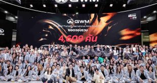 ทีมงาน GWM ฉลองความสำเร็จยอดจอง 4,609 คัน ในงาน Motor Expo 2025