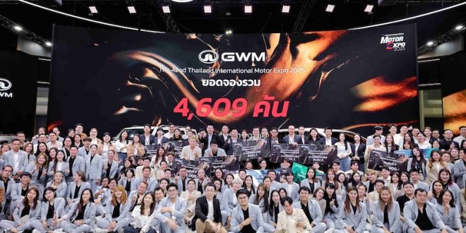 ทีมงาน GWM ฉลองความสำเร็จยอดจอง 4,609 คัน ในงาน Motor Expo 2025