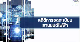 ภาพหน้าปกสถิติการจดทะเบียนยานยนต์ไฟฟ้าในประเทศไทย โดยสภาอุตสาหกรรมแห่งประเทศไทย