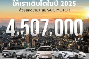 ภาพอินโฟกราฟิกการเติบโตของ SAIC Motor ปี 2025 ยอดขายรวม 4.507 ล้านคัน