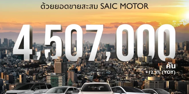 ภาพอินโฟกราฟิกการเติบโตของ SAIC Motor ปี 2025 ยอดขายรวม 4.507 ล้านคัน