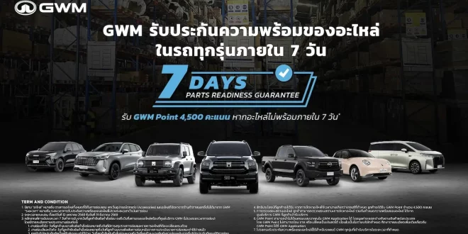 แคมเปญ GWM รับประกันความพร้อมของอะไหล่ภายใน 7 วัน สำหรับรถ GWM ทุกรุ่น เสริมความมั่นใจบริการหลังการขายในประเทศไทย