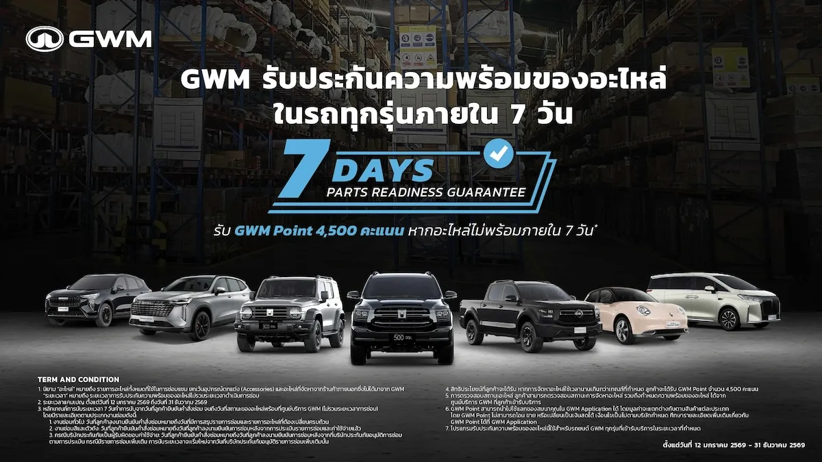 แคมเปญ GWM รับประกันความพร้อมของอะไหล่ภายใน 7 วัน สำหรับรถ GWM ทุกรุ่น เสริมความมั่นใจบริการหลังการขายในประเทศไทย