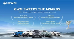 GWM คว้า 4 รางวัลใหญ่จากเวที Gaogong Intelligent Vehicle Industry Summit ปี 2025 สะท้อนผู้นำยานยนต์อัจฉริยะระดับโลก