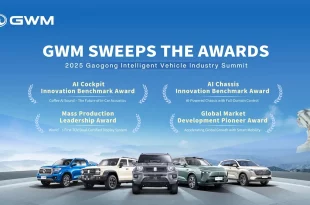 GWM คว้า 4 รางวัลใหญ่จากเวที Gaogong Intelligent Vehicle Industry Summit ปี 2025 สะท้อนผู้นำยานยนต์อัจฉริยะระดับโลก