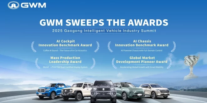 GWM คว้า 4 รางวัลใหญ่จากเวที Gaogong Intelligent Vehicle Industry Summit ปี 2025 สะท้อนผู้นำยานยนต์อัจฉริยะระดับโลก