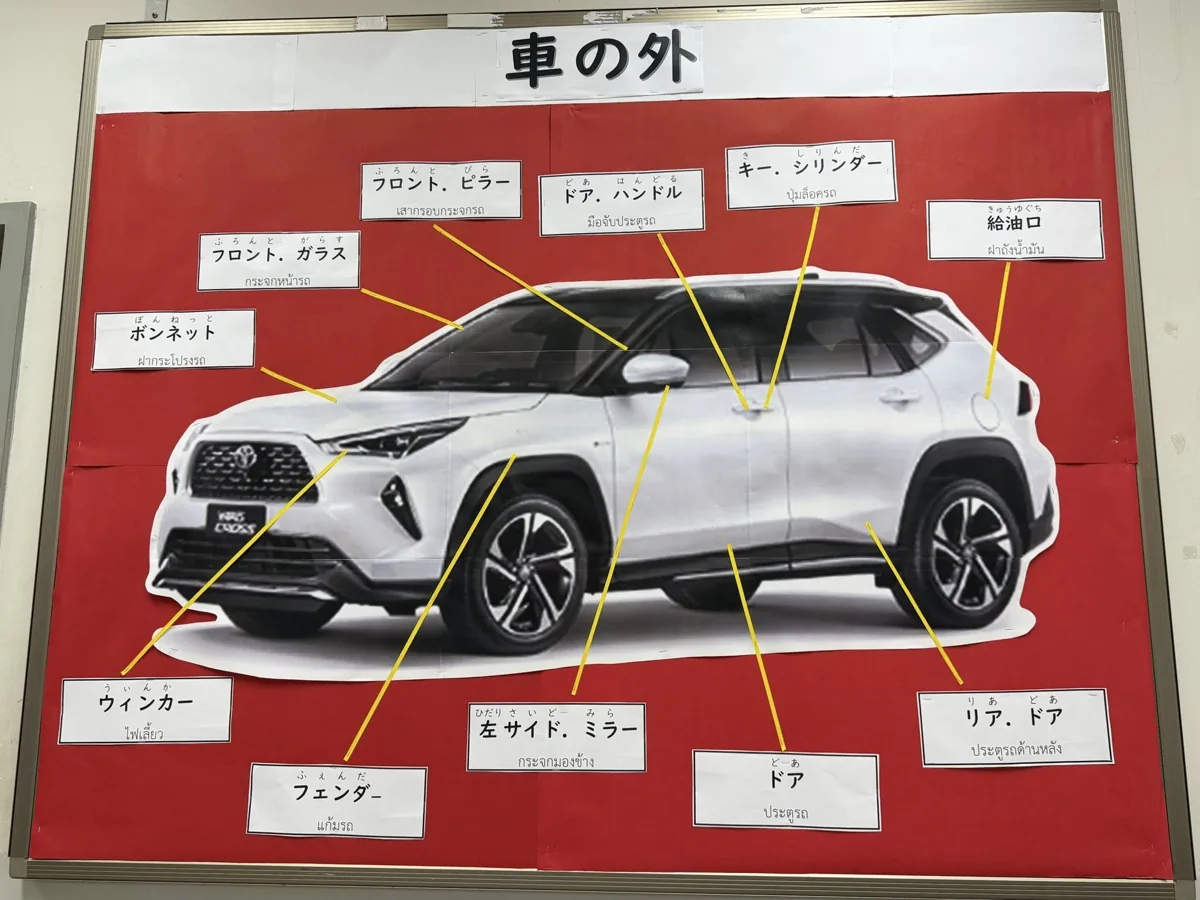 แผนผังชิ้นส่วนรถยนต์ (ภาษาญี่ปุ่น) สำหรับการฝึกอบรม แผนผังชิ้นส่วนภายนอกรถยนต์ (ภาษาญี่ปุ่น) เพื่อการเรียนรู้ด้านยานยนต์
