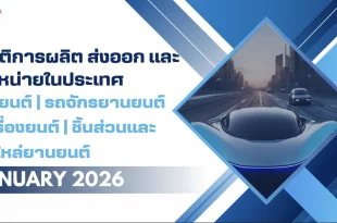 สถิติการผลิต ส่งออก และจำหน่ายรถยนต์ รถจักรยานยนต์ เครื่องยนต์ และชิ้นส่วน เดือนมกราคม 2569 โดยสภาอุตสาหกรรมแห่งประเทศไทย