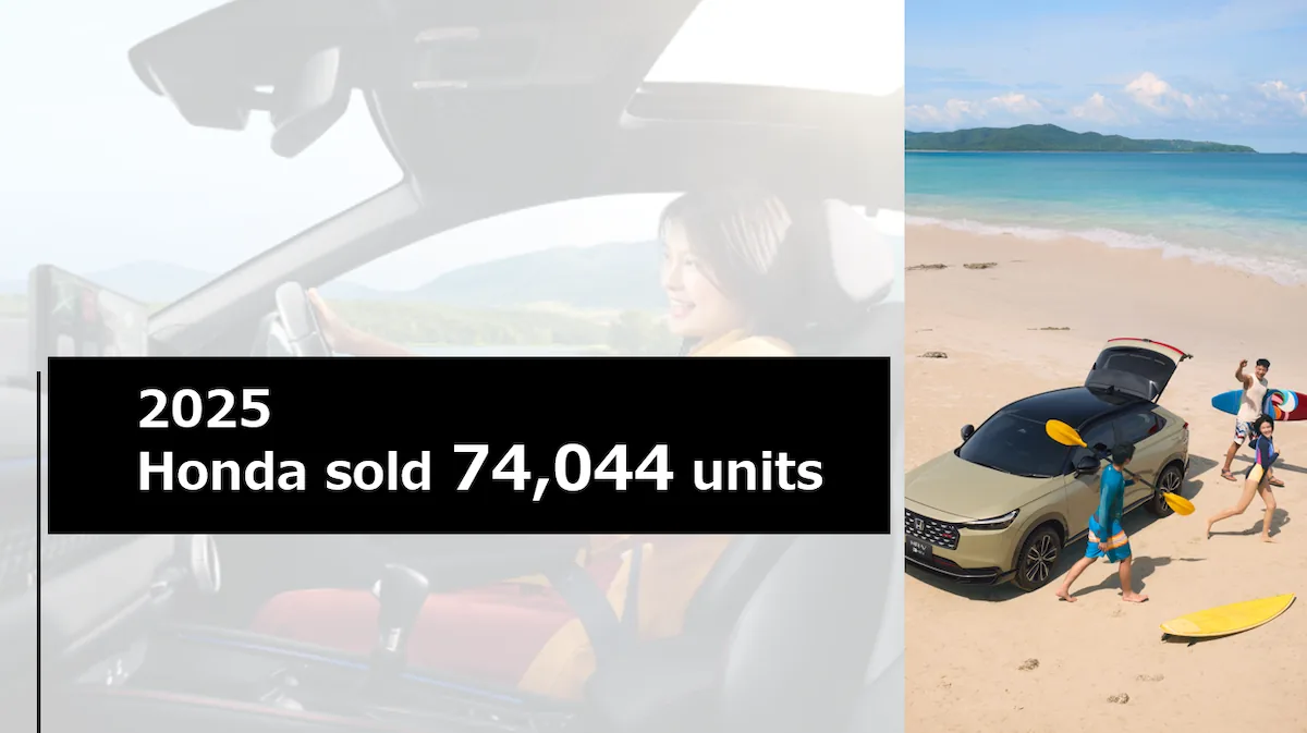 Honda Sales 74,044 Units ปี 2568 Honda Thailand ยอดขายปี 2568 รวม 74,044 คัน