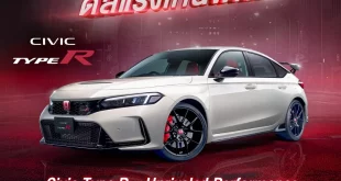 Honda Civic Type R 2026 แคมเปญ Unrivaled Performance รับสิทธิพิเศษสูงสุด 600,000 บาท