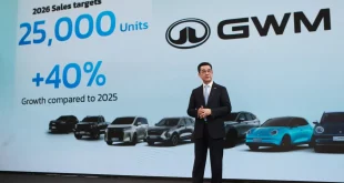 GWM Thailand ประกาศเป้ายอดขายปี 2026 ที่ 25,000 คัน เติบโต 40%