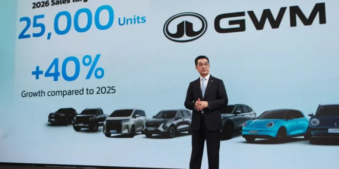 GWM Thailand ประกาศเป้ายอดขายปี 2026 ที่ 25,000 คัน เติบโต 40%