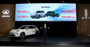 GWM ประกาศราคา ORA 5 รุ่น HEV และ EV บนเวทีในงาน Motor Show 2026