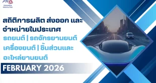 สถิติการผลิต ส่งออก และจำหน่ายในประเทศ รถยนต์ รถจักรยานยนต์ เครื่องยนต์ ชิ้นส่วนและอะไหล่ยนต์ เดือนกุมภาพันธ์ 2026