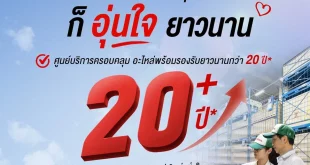 ฮอนด้าตอกย้ำความมั่นใจลูกค้าด้วยบริการหลังการขายและอะไหล่รองรับยาวนานกว่า 20 ปี