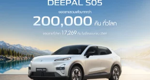DEEPAL S05 ยอดขายสะสมทั่วโลกมากกว่า 200,000 คัน