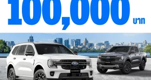 แคมเปญฟอร์ดสายเปย์ ช่วยค่าน้ำมันฟรี 100,000 บาท สำหรับ Ford Ranger และ Ford Everest