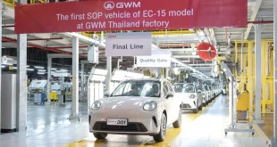 GWM ORA 5 บนไลน์การผลิต Final Line ที่โรงงาน GWM Thailand