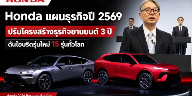 Honda แผนธุรกิจปี 2569 ปรับโครงสร้างธุรกิจยานยนต์ 3 ปี ดันไฮบริดรุ่นใหม่ 15 รุ่นทั่วโลก