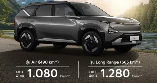 The Kia EV5 รถ SUV ไฟฟ้า 100% ราคาเริ่มต้น 1.08 ล้านบาท ในแคมเปญเดือนพฤษภาคม