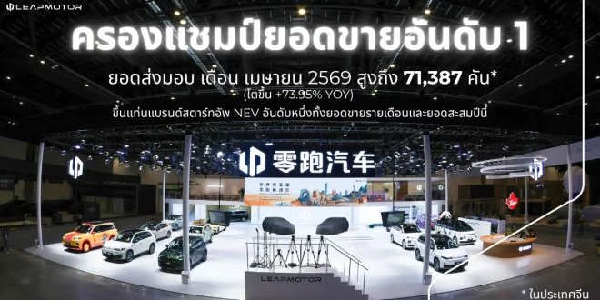 ภาพประชาสัมพันธ์ Leapmotor ครองอันดับ 1 ยอดขายสตาร์ทอัพ NEV เดือนเมษายน 2569