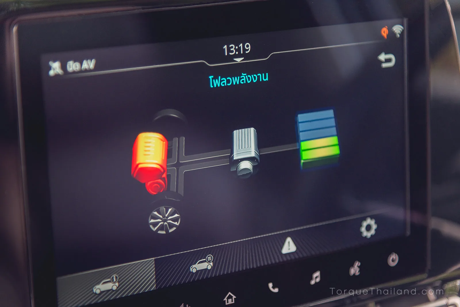 จอแสดงผลส่วนกลางแสดงการทำงานของระบบขับเคลื่อน Mild Hybrid ซึ่งทำอัตราสิ้นเปลืองจากการทดสอบจริงได้ 14.5 กิโลเมตรต่อลิตร