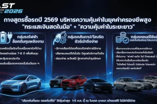 อินโฟกราฟิกคำแนะนำซื้อรถปี 2569 จาก FAST Auto Show Thailand 2026