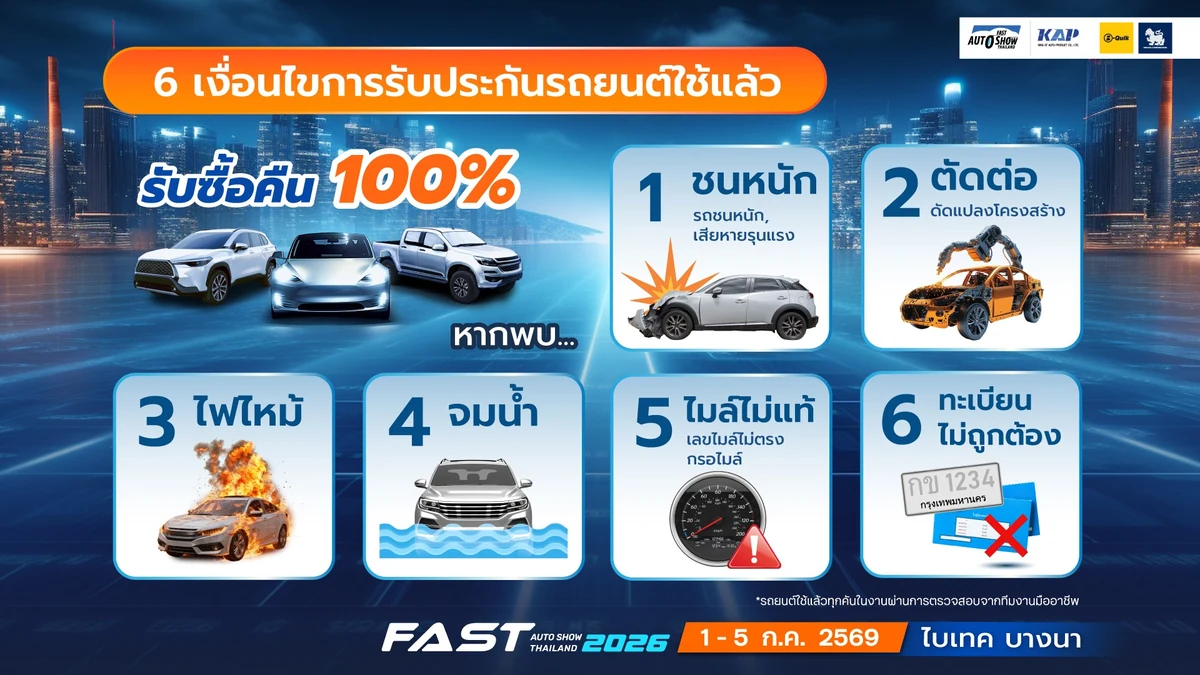 เงื่อนไขรับประกันรถยนต์ใช้แล้ว FAST Auto Show Thailand 2026 FAST Auto Show Thailand 2026 ชูเงื่อนไขรับประกันรถยนต์ใช้แล้ว รับซื้อคืน 100 เปอร์เซ็นต์