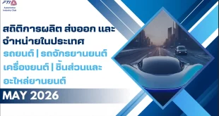 สถิติการผลิต ส่งออก และจำหน่ายยานยนต์ไทย เดือนพฤษภาคม 2569