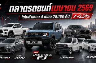 ตลาดรถยนต์เมษายน 2569 พร้อมรถโตโยต้าที่มีในข่าว